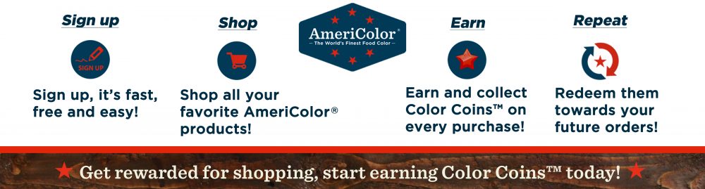 AmeriColor Corp.